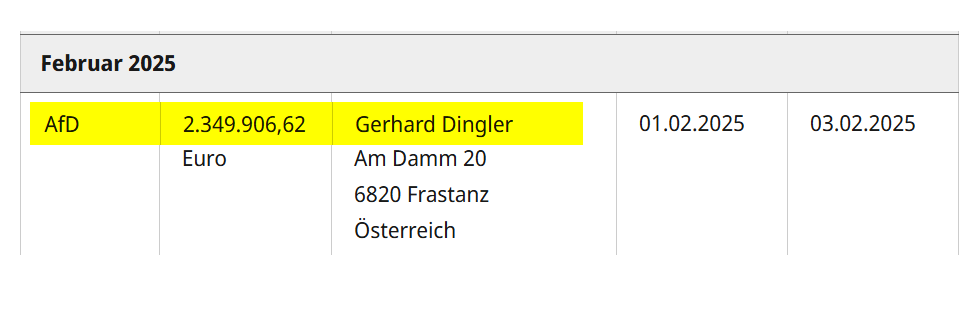 Screenshot der 2,3 Mio. Euro-Spende an die AfD von Gerhard Dingler - Quelle: bundestag.de
