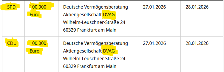 Screenshot von der Bundestagswebsite, welche die oben genannten Spenden zeigt.